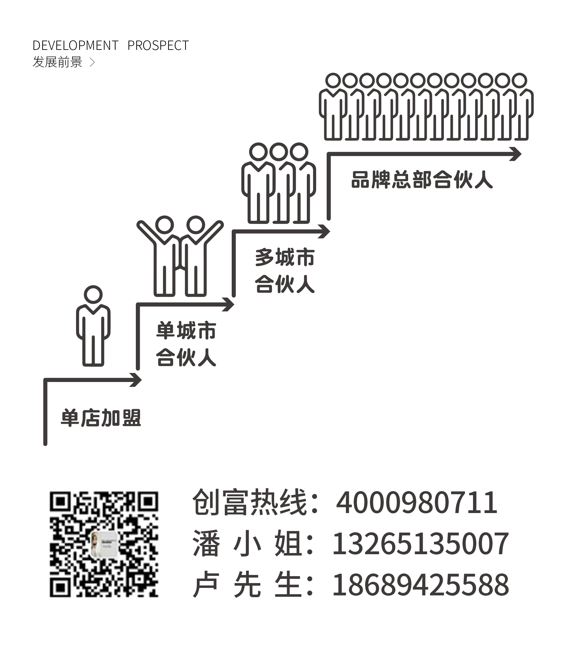 創(chuàng)富熱線.jpg