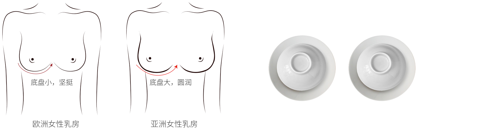 鎖春內(nèi)衣文化-80%的中國女性都穿錯(cuò)內(nèi)衣_04.jpg