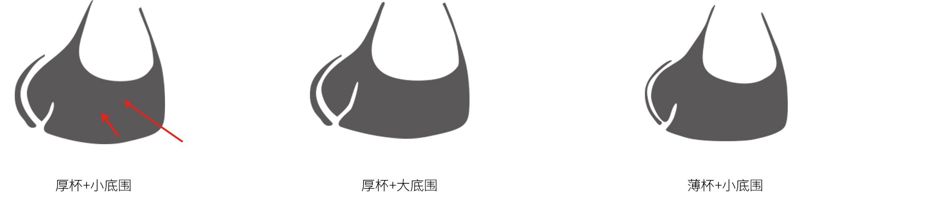 鎖春內(nèi)衣文化-80%的中國女性都穿錯(cuò)內(nèi)衣_06.jpg