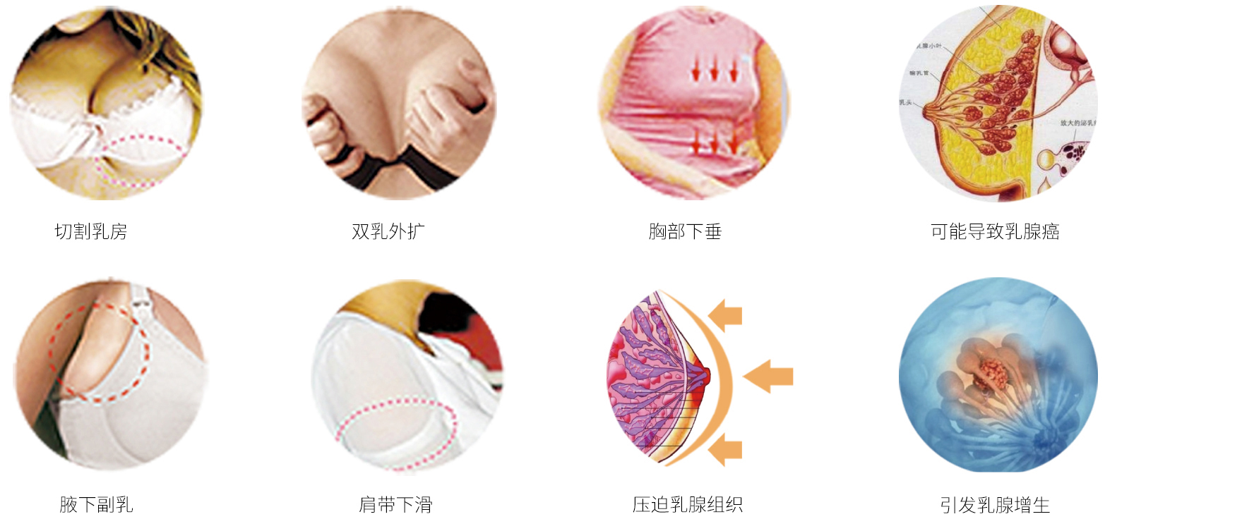 鎖春內(nèi)衣文化-誰切割了你的乳房！_01.jpg
