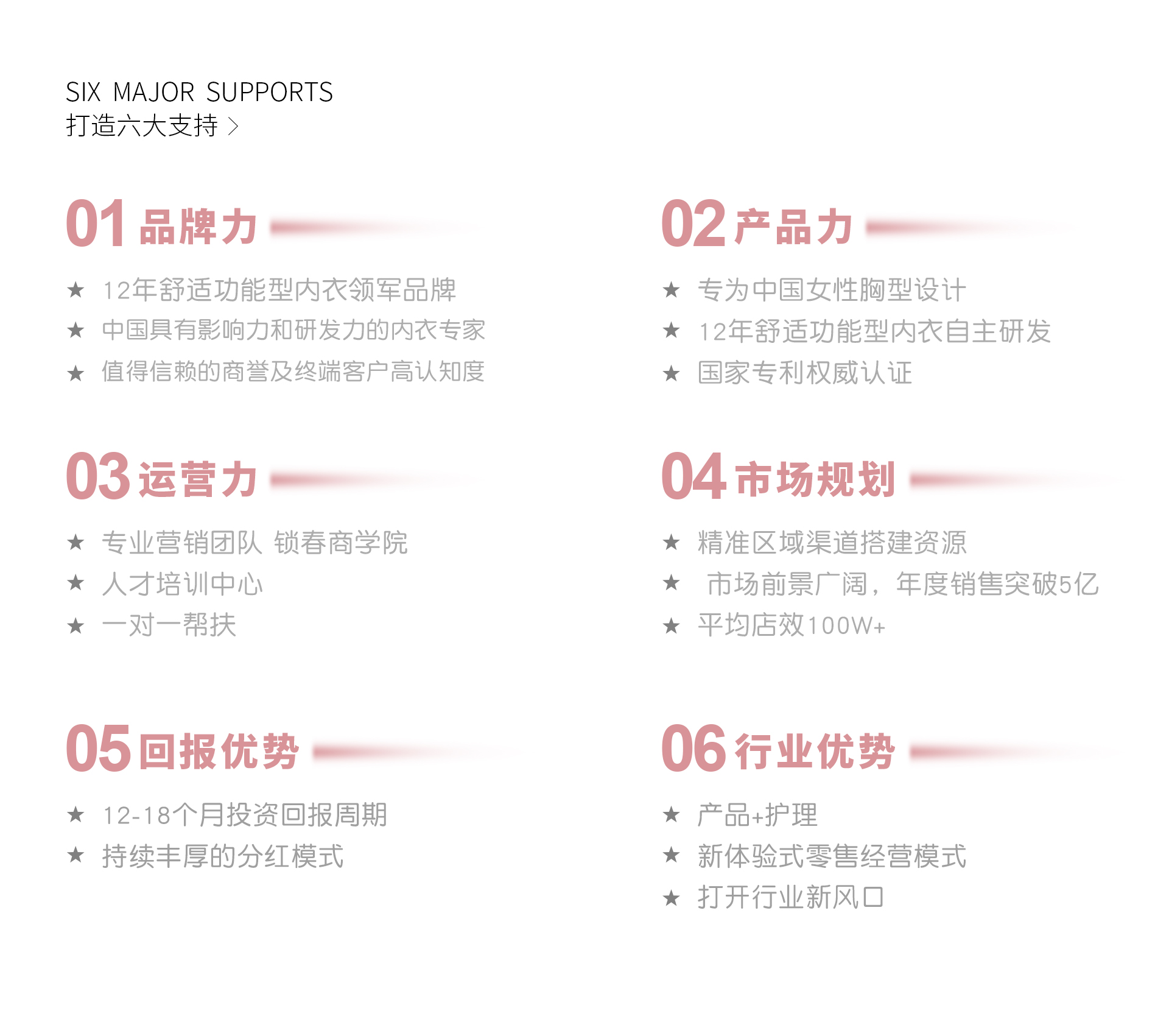 品牌支持.jpg